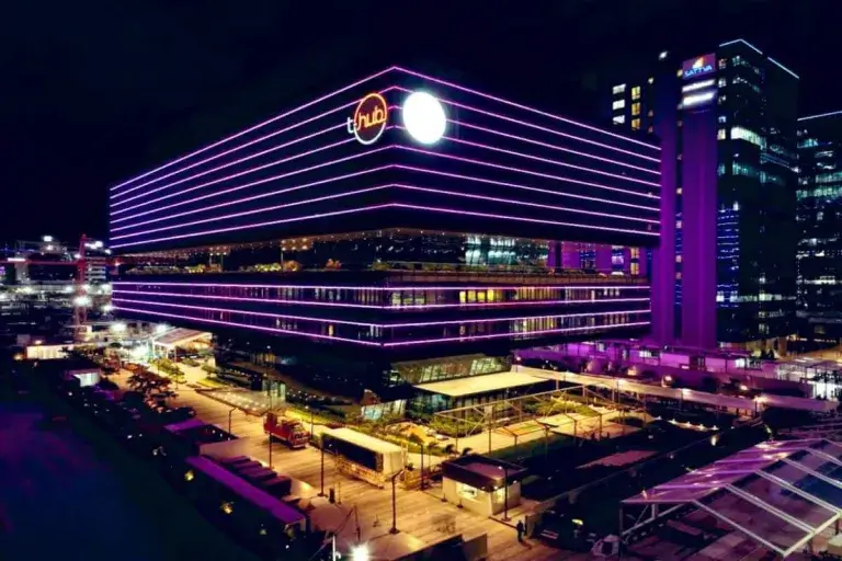Growing Commercial Real Estate Inverstment Hyderabad